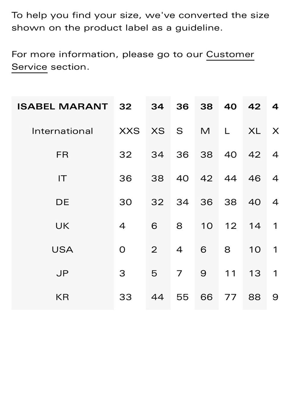 ISABEL MARANT | Diane Cream High-Rise Pants - Picture 9 of 9